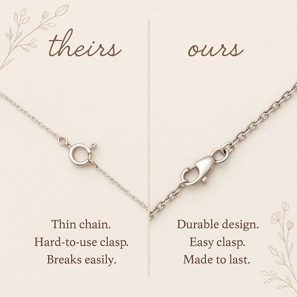 Crown Necklace – Sterling Silver with Birthstone & Initial Charm